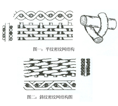 1654142900190296.jpg 金属丝编织密纹网1.jpg